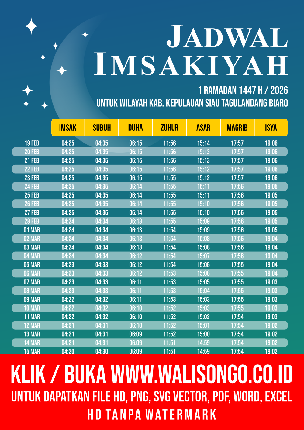Desain Jadwal imsak Kab. Kepulauan Siau Tagulandang Biaro 2026